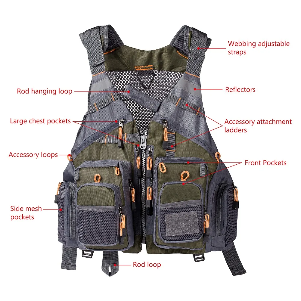 Fishing vest diagram pointing out lots of product features, such as, large chest pockets, rod holder loops, reflectors and mesh side pockets.