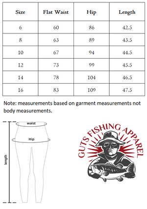 A table of measurements showing the size in centimetres for a pair of women's hiking shorts.  